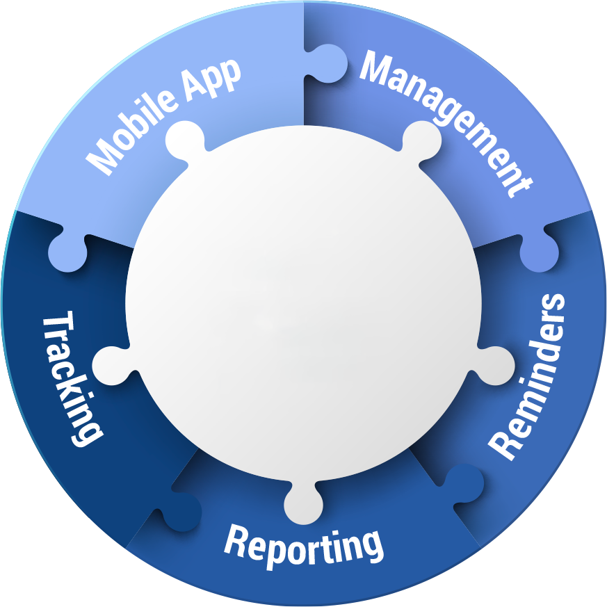 Our Firm CLE System Features